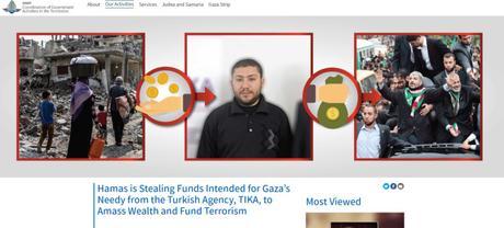 La entidad palestina vuelve a hacerlo: Hamas roba dinero de los más necesitados para el terror.