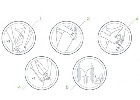 Gestual de aplicación