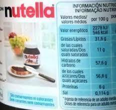 valor nutricional nutella