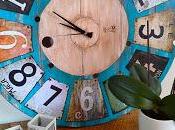 Reloj bobina