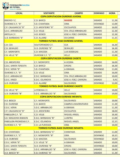 Horarios del Fútbol en Ourense, 25 y 26 de Marzo