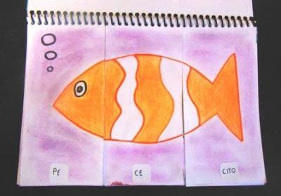 Proyecto Animalario ( primera parte )