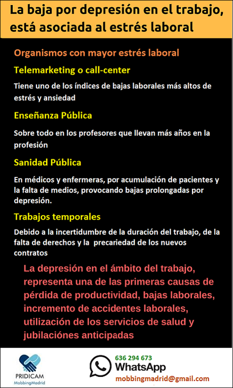 MobbingMadrid La baja por depresión en el trabajo, está asociada al estrés laboral