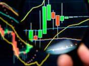 Análisis Técnico-Las opciones financieras