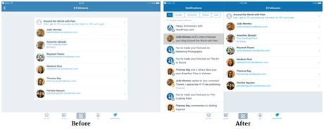 Nueva versión de app de WordPress para iPad mejora tu productividad