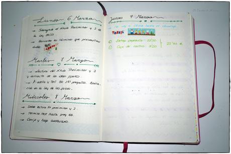 EL BULLET JOURNAL COMO HERRAMIENTA DE ESTUDIO, CON MATERIALESCOLAR.ES