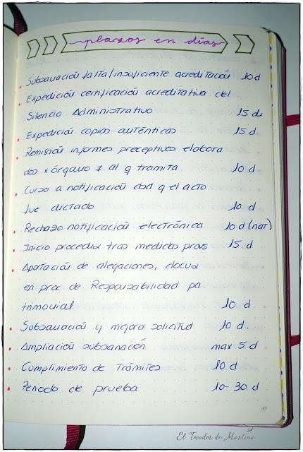 EL BULLET JOURNAL COMO HERRAMIENTA DE ESTUDIO, CON MATERIALESCOLAR.ES