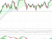 Acciona busca zona máximos