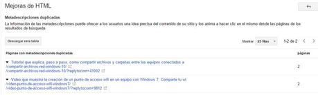 Mejoras HTML - replytocom replytocom