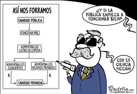 [Humor en cápsulas] Para hoy miércoles, 29 de marzo de 2017