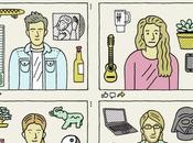 Estreno ENSAYO SOBRE RELACIONES VIDEO