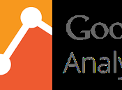 Como activar filtro Google Analytics