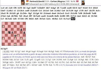 Ahí está, es él; su nombre: MAGNUS CARLSEN !! (43)