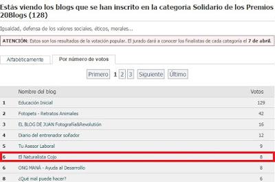 El Naturalista Cojo cumple su primer aniversario firmando una gran actuación en los Premios 20Blogs