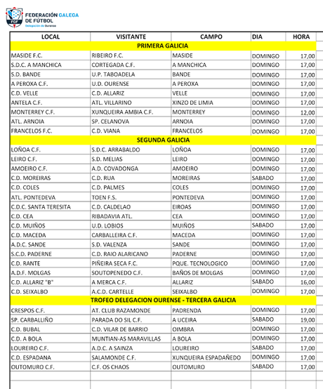 Horarios futbol ourensano, 1 y 2 de Abril