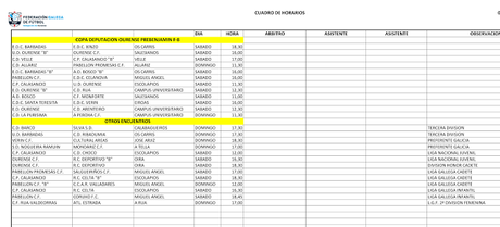 Horarios futbol ourensano, 1 y 2 de Abril