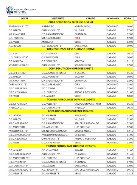 Horarios futbol ourensano, 1 y 2 de Abril