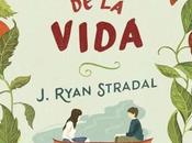 Ediciones maeva: novedades