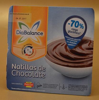DEGUSTABOX “¡Hola Primavera!” de Marzo 2017