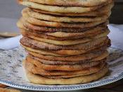 Receta tortas aceite