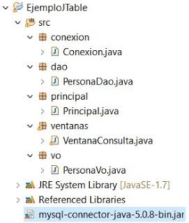 Como llenar JTable desde la Base de Datos en Java ?