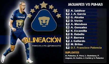 Alineación de Pumas para el partido de la Jornada 12 vs Jaguares