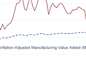 Robots. cuestión laboral, desindustrialización obrera