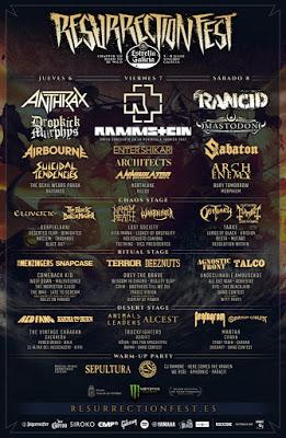 Distribución por días del Resurrection Fest 2017