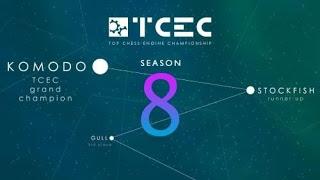 ENCUENTROS ENTRE COMPUTADORAS