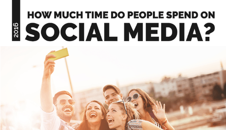 Este es el tiempo que gastarás a lo largo de tu vida usando los medios sociales