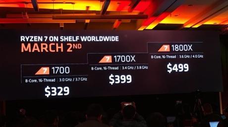 Los AMD Ryzen 7 están entre nosotros