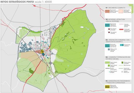 Cómo innovar en el Desarrollo Urbano Sostenible: Estrategia #PintoPlanCiudad