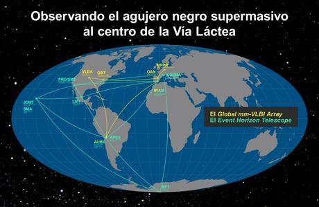 Buscando obtener la primera imagen de un agujero negro Buscando obtener la primera imagen de un agujero negro