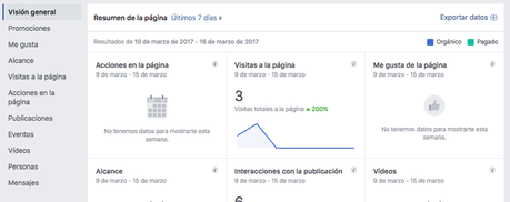 estadisticas facebook visión general