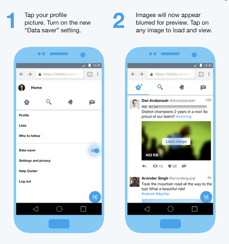 Twitter lanza una versión Lite