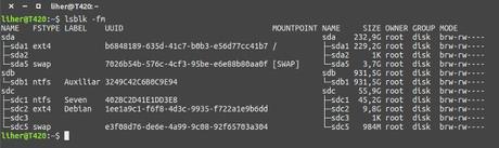 Como ver todos los discos duros y sus particiones en la Terminal de Ubuntu