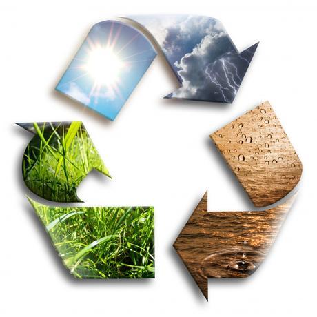 La lucha contra el cambio climático, la innovación y el compromiso empresarial, pilares para avanzar en un modelo de desarrollo sostenible La lucha contra el cambio climático, la innovación y el compromiso empresarial, pilares para avanzar en un modelo de desarrollo sostenible