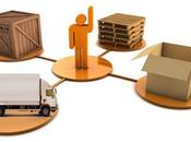 logística, aspecto clave gestión ecommerce