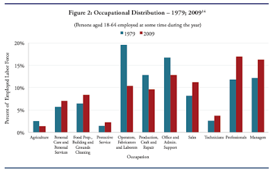 Robots. Cambiará la forma de relacionarnos, y de pensar