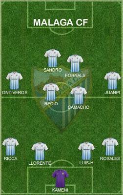 MALAGA CF vs  FC BARCELONA