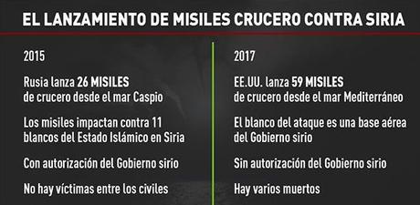 Autor: actualidad.rt.com