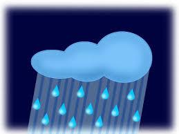 Posibles lluvias esta tarde y la noche varias provincias del Sur.
