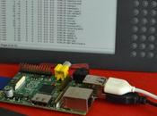 Pantalla eink para raspberry