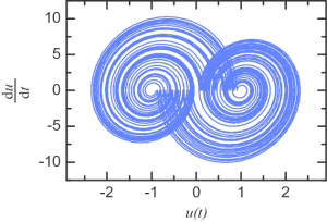 ¿Era Paul Newman un experto en sistemas dinámicos?