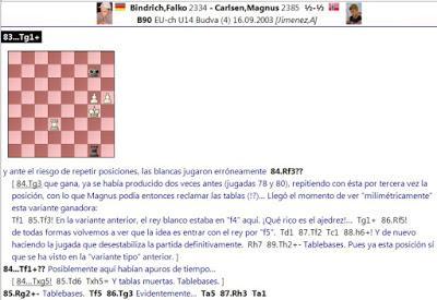 Ahí está, es él; su nombre: MAGNUS CARLSEN !! (49) Ahí está, es él; su nombre: MAGNUS CARLSEN !! (49)