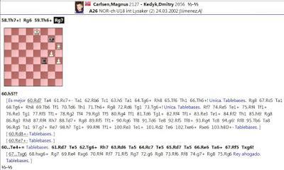 Ahí está, es él; su nombre: MAGNUS CARLSEN !! (49)