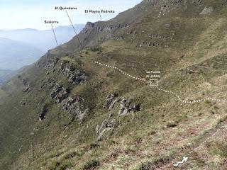 Felgueras-Serralba-L' Insiirtu-El L.lébanu-El Quéndanu-El Xabú