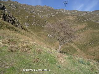 Felgueras-Serralba-L' Insiirtu-El L.lébanu-El Quéndanu-El Xabú