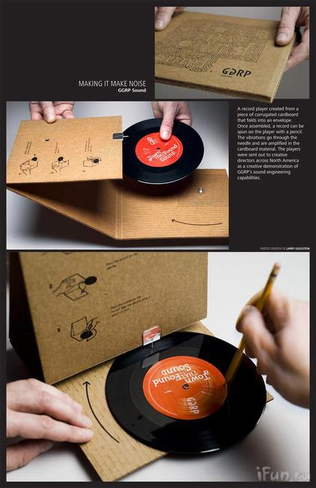 Record-player