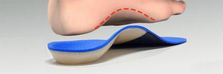 Plantillas ortopédicas